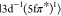 Figure 43