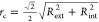 Figure 27