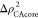 Figure 28