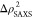 Figure 31
