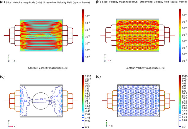 Figure 15
