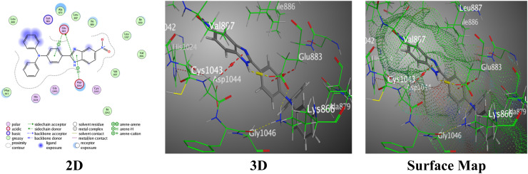Figure 9