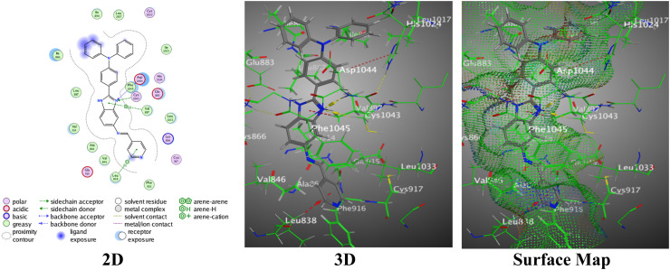Figure 11