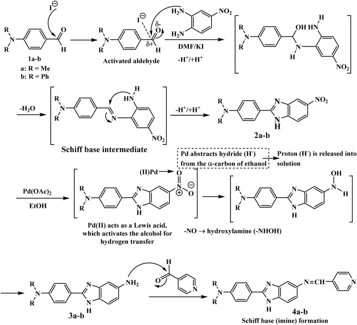 Figure 14