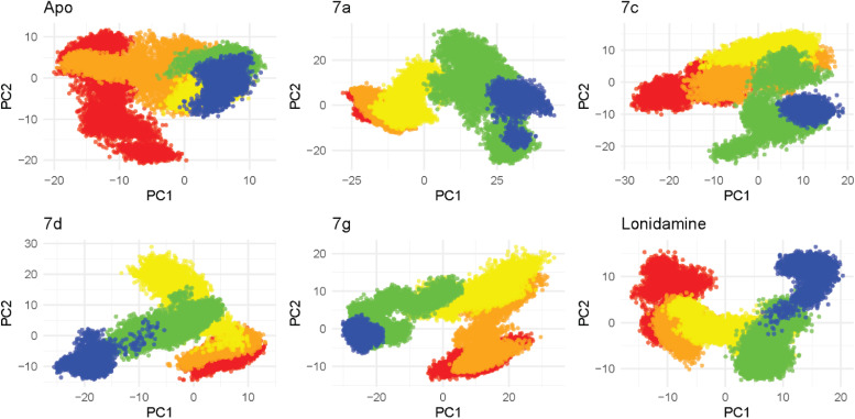 Figure 12