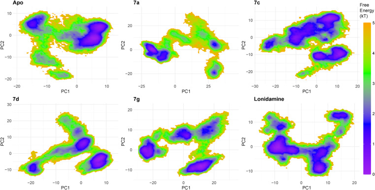 Figure 13