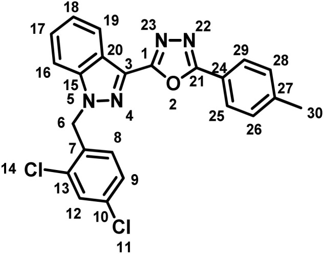 Figure 18