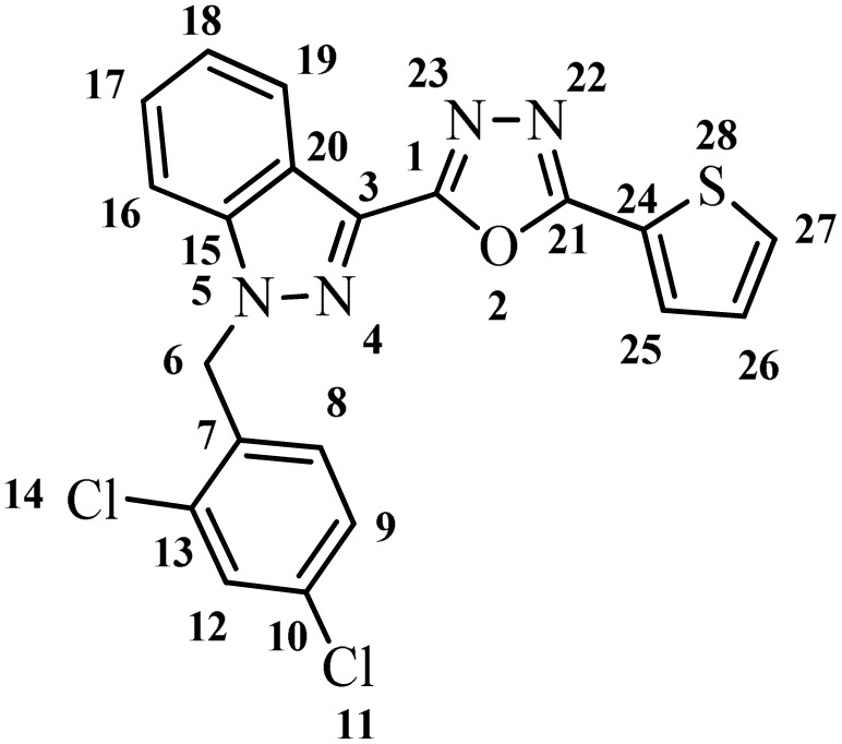 Figure 21