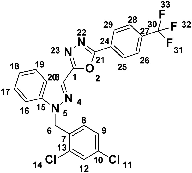 Figure 22