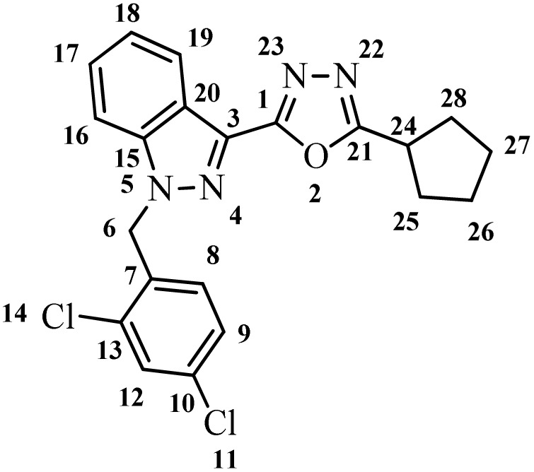 Figure 23