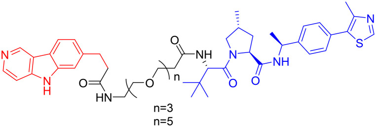 Figure 20