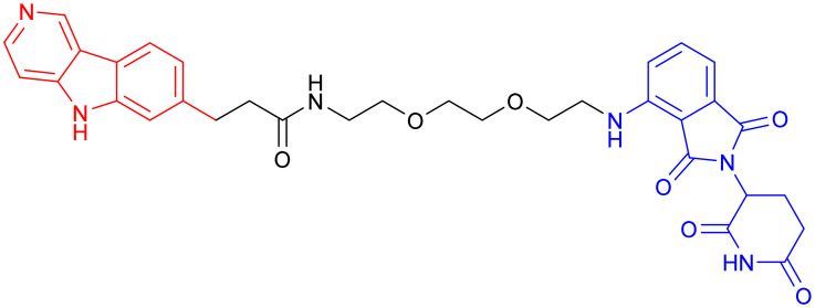 Figure 22