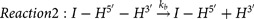 Figure 24