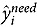 Figure 8