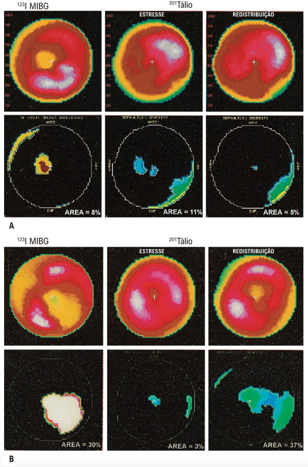 Figure 18