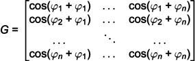 Figure 16