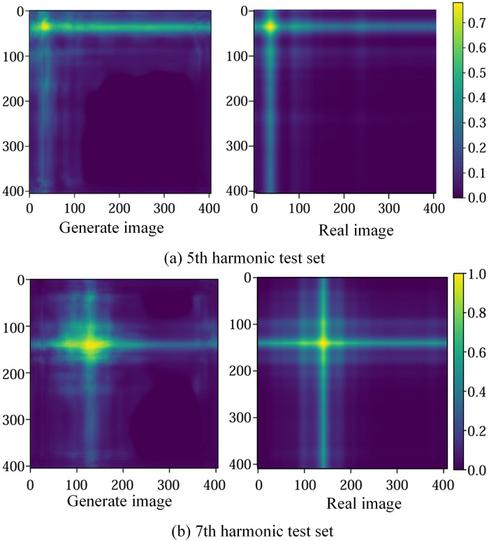 Figure 26