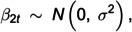Figure 24