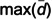 Figure 22