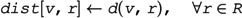 Figure 25