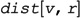 Figure 26