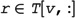 Figure 31