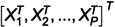 Figure 22