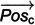 Figure 30