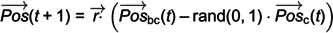 Figure 31