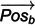 Figure 32
