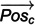 Figure 33