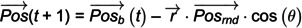 Figure 34