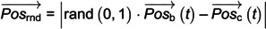 Figure 35