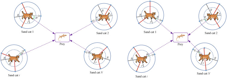 Figure 37