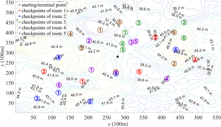 Figure 44