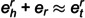 Figure 24