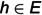 Figure 33