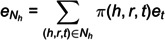 Figure 36