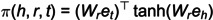 Figure 41