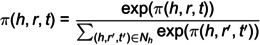 Figure 44