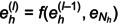 Figure 46