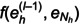 Figure 47