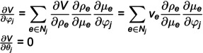 Figure 20