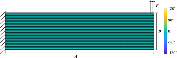 Figure 23