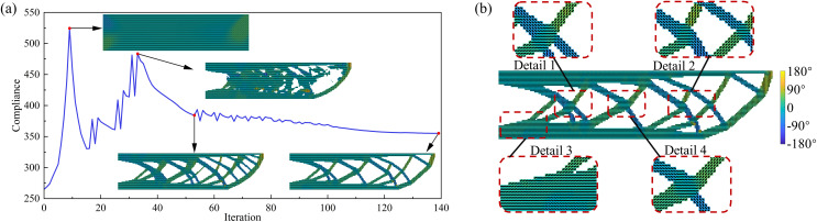Figure 24