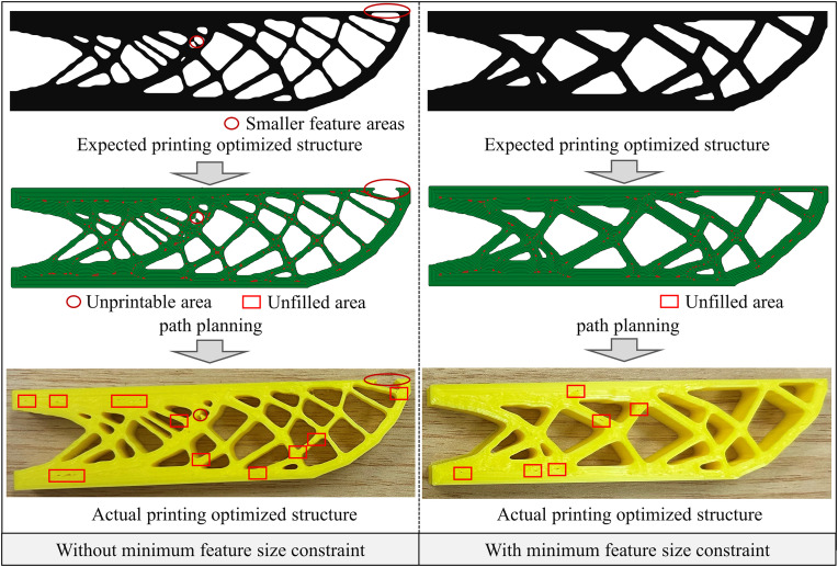 Figure 27