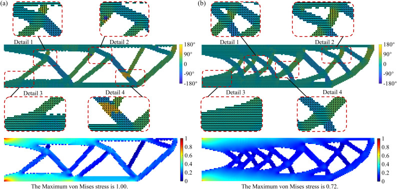 Figure 33