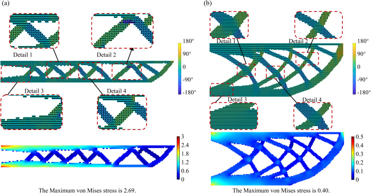 Figure 34