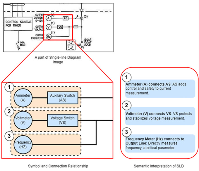 Figure 20