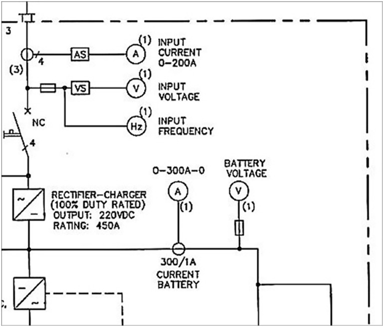 Figure 24